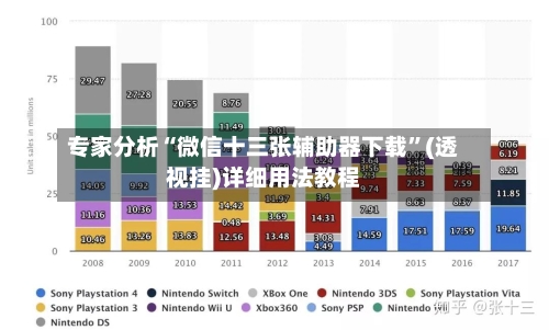 专家分析“微信十三张辅助器下载”(透视挂)详细用法教程-第3张图片