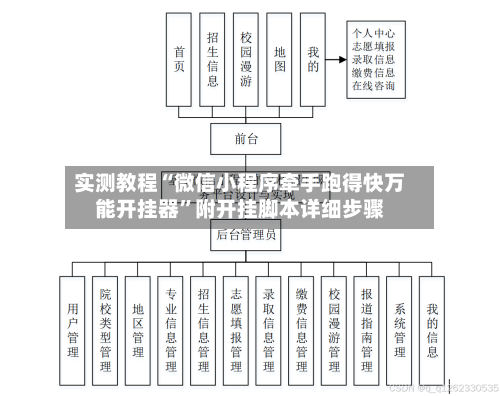 实测教程“微信小程序牵手跑得快万能开挂器”附开挂脚本详细步骤-第3张图片