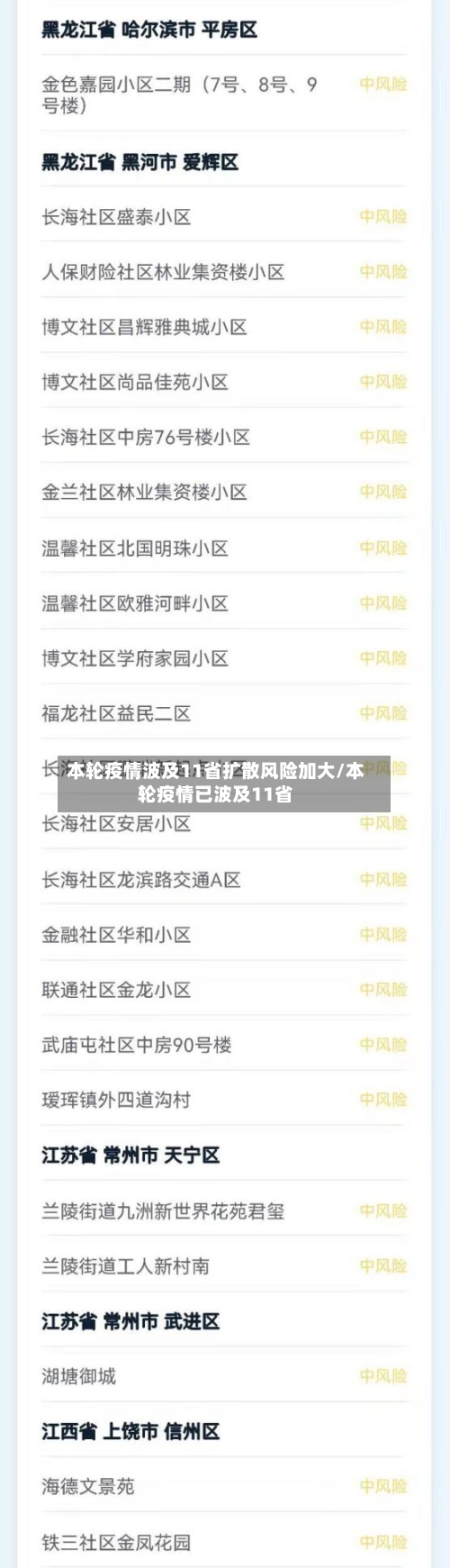 本轮疫情波及11省扩散风险加大/本轮疫情已波及11省-第2张图片