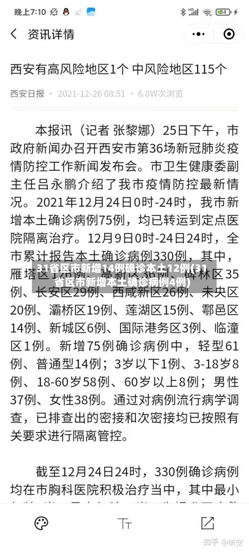 31省区市新增14例确诊本土12例(31省区市新增本土确诊病例4例)