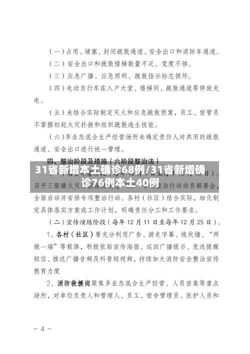 31省新增本土确诊68例/31省新增确诊76例本土40例-第2张图片