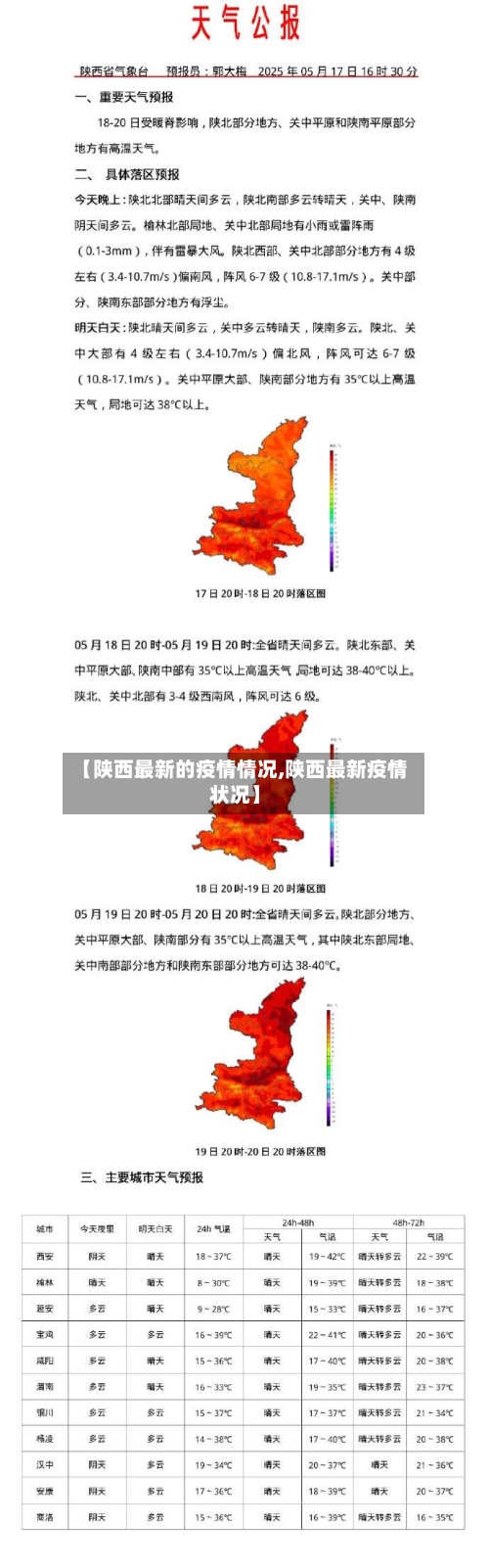 【陕西最新的疫情情况,陕西最新疫情状况】-第3张图片