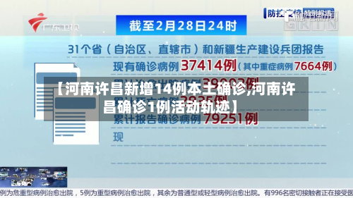 【河南许昌新增14例本土确诊,河南许昌确诊1例活动轨迹】