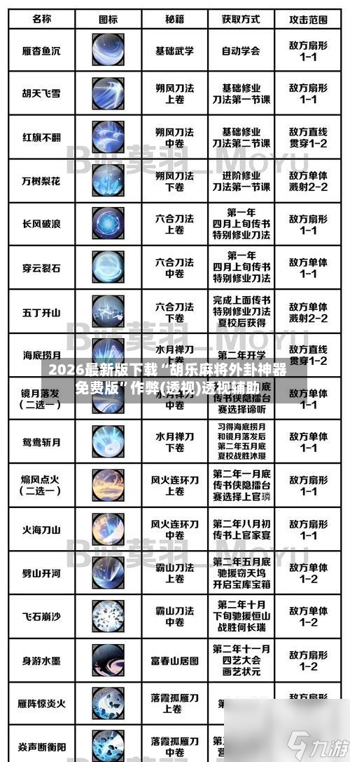 2026最新版下载“胡乐麻将外卦神器免费版”作弊(透视)透视辅助