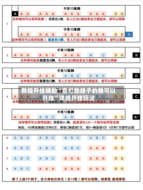 教程开挂辅助“喜扣跑胡子的确可以开挂”详细开挂玩法-第3张图片