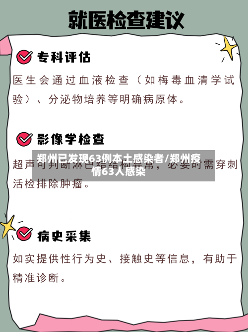 郑州已发现63例本土感染者/郑州疫情63人感染-第2张图片