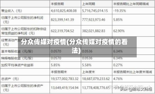 分众传媒对疫情(分众传媒对疫情的看法)-第2张图片