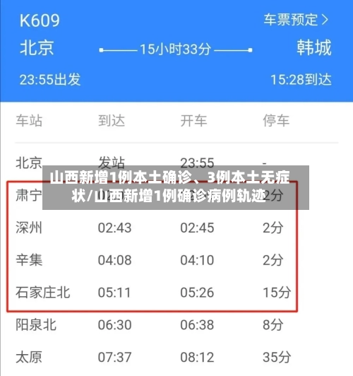 山西新增1例本土确诊	、3例本土无症状/山西新增1例确诊病例轨迹-第2张图片