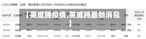 【英威腾疫情,英威腾最新消息】-第3张图片