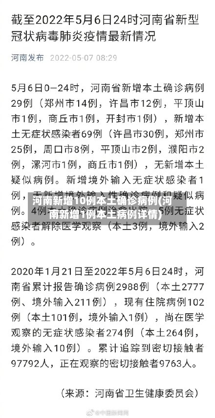 河南新增10例本土确诊病例(河南新增1例本土病例详情)-第3张图片