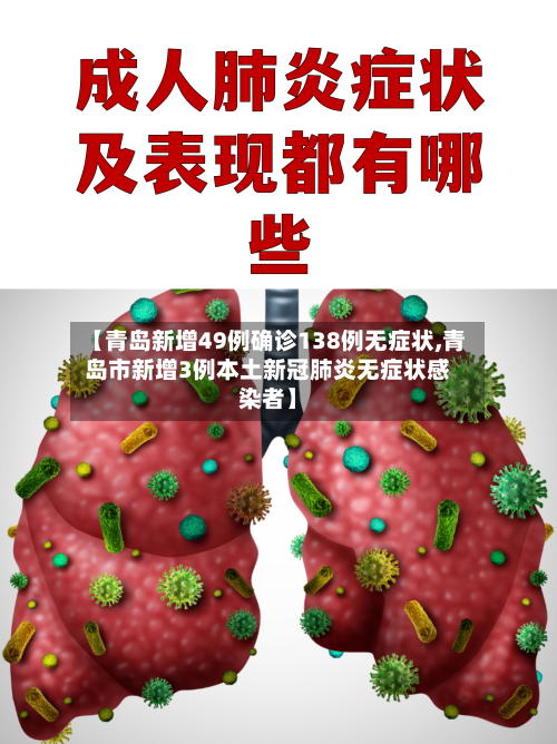 【青岛新增49例确诊138例无症状,青岛市新增3例本土新冠肺炎无症状感染者】-第2张图片