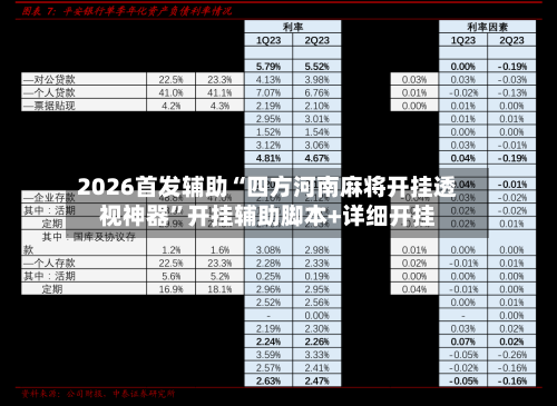 2026首发辅助“四方河南麻将开挂透视神器”开挂辅助脚本+详细开挂