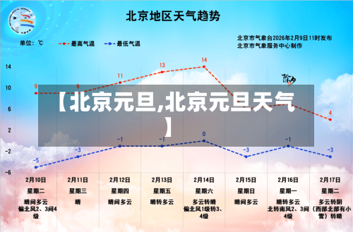 【北京元旦,北京元旦天气】