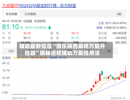 辅助最新信息“微乐陕西麻将万能开挂器”揭秘透视辅助万能挂用法-第2张图片