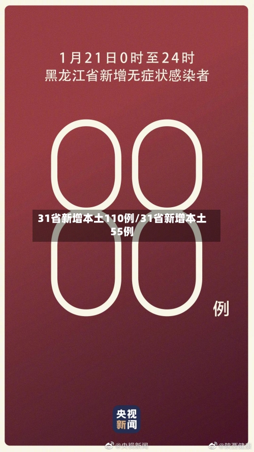 31省新增本土110例/31省新增本土55例
